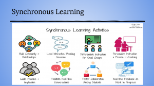 Syncronous Learning
