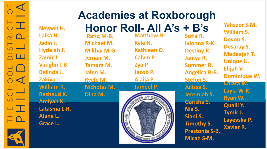 Honor Roll Students a's and b's