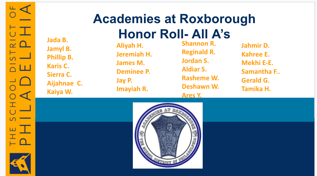 Honor Roll Students All a's